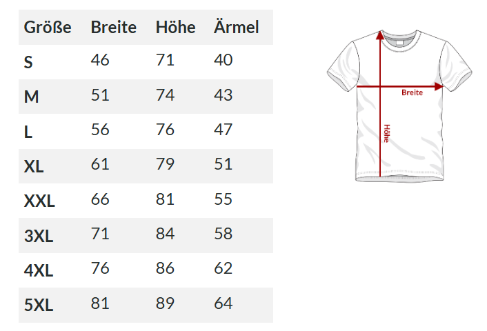 ROXY – Comic Style Shirt (White Edition)