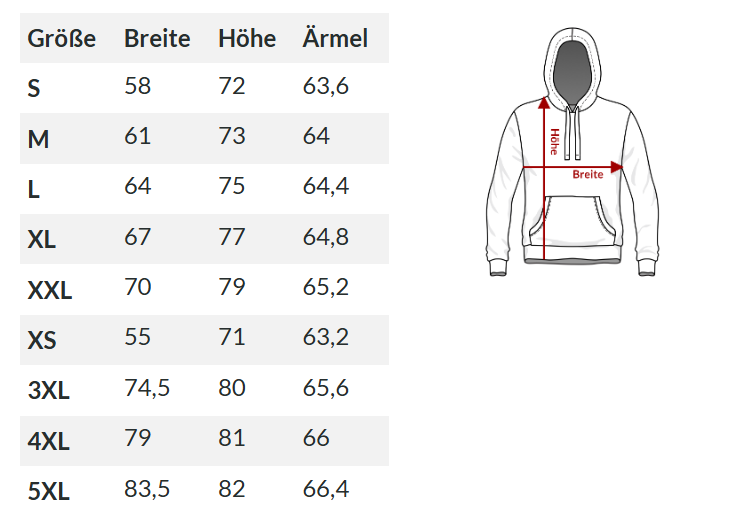 ROXY – Ultra Skull Oversize Hoodie